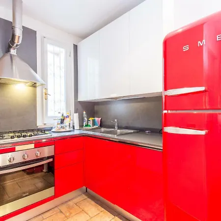 Rsh Piazza Navona Penthouse Rome