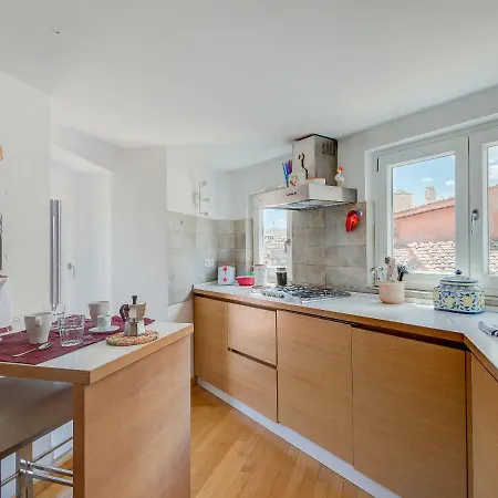 Rsh Piazza Navona Penthouse Appartement