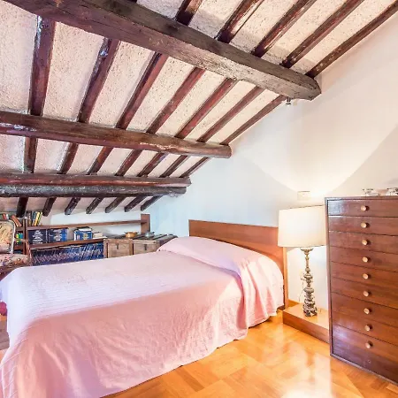 Rsh Piazza Navona Penthouse Rome